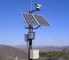 Солнечная энергетическая система солнечной энергии системы монитора с панелью солнечных батарей 100В