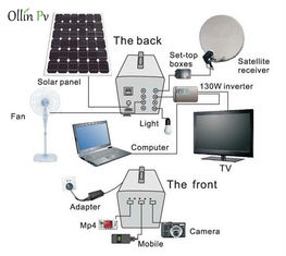 жилой портативный заряжатель панели солнечных батарей 60В, солнечная осветительная установка для дома