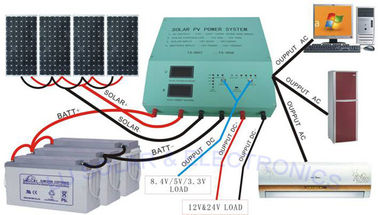 С - системы решетки солнечноэлектрических/солнечной системы дома с 48в инвертором батарей 20А