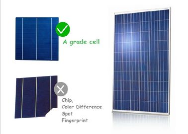 Черным лист низкого уровня передач панелей солнечных батарей ПВ цвета клетки высоким закаленный утюгом стеклянный передний