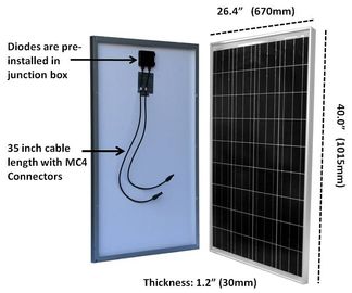 Панели солнечных батарей кремния Тпт Бакшет жилые 100 стекло ватта 3.2мм закаленное