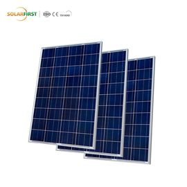 Промышленные модульные панели солнечных батарей, водоустойчивые поликристаллические панели солнечных батарей