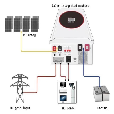 Полные комплекты систем солнечной энергии Off grid 5KW 10KW для дома